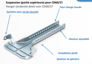 Suspension Nonius pour CD60/27 (Suspente Nonius pour CD60/27) 